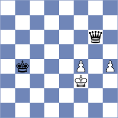 Kohler - Winkels (chess.com INT, 2024)