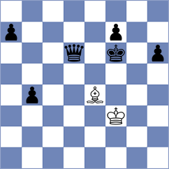 Meneses Gonzalez - Potapova (Chess.com INT, 2021)