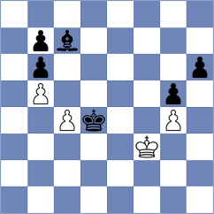 Riff - Yoo (chess.com INT, 2024)