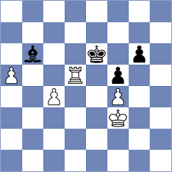 Mitrabha - Vaishali (chess24.com INT, 2022)