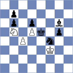 Kuchava - Arpita (chess.com INT, 2024)