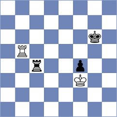 Musovic - Jorajuria Mendoza (chess.com INT, 2023)