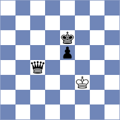 Fishchuk - Delorme (chess.com INT, 2023)