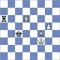 Guz - Lopez del Alamo (chess.com INT, 2023)