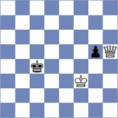 Boshra - Shabanaj (chess.com INT, 2020)
