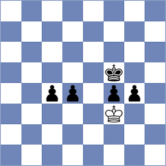 Kowalysko - Buscar (chess.com INT, 2023)