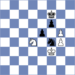 Gedgafov - Can (chess.com INT, 2023)
