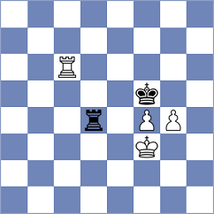 Kobalia - Orzech (chess.com INT, 2024)