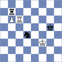 Tomilin - Mashinskaya (chessassistantclub.com INT, 2004)