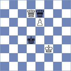Mohammadi - Torres Cueto (chess.com INT, 2023)