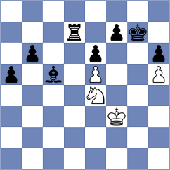 Dubois - Liu (Chess.com INT, 2020)