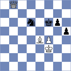 Kochiev - Ng (chess.com INT, 2023)