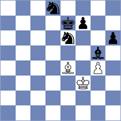 Issani - Milikow (chess.com INT, 2022)