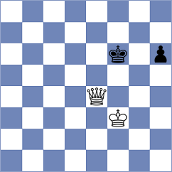 Koutlas - San Thit Lwin (chess.com INT, 2023)