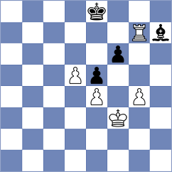 Yonal - Adireddy (chess.com INT, 2024)