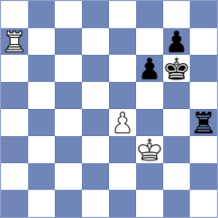 Shapiro - Zhigalko (chess.com INT, 2024)