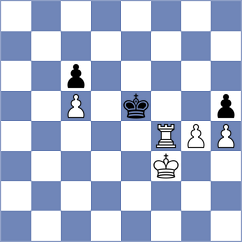 Wieczorek - Plotnikov (Chess.com INT, 2021)