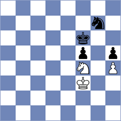 Biyiasas - Milanovic (Chess.com INT, 2020)