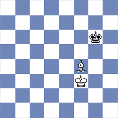 Sahil - Poormosavi (chess.com INT, 2023)