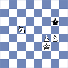 Yang Kaiqi - Reprintsev (chess.com INT, 2024)