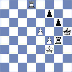 Jobava - Domingo Nunez (chess.com INT, 2023)
