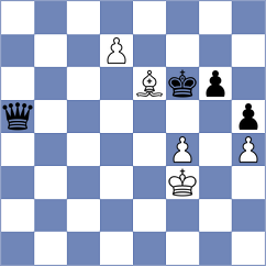 Methmani - Koggala (Chess.com INT, 2020)
