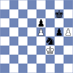 Saric - Rodshtein (chess.com INT, 2020)