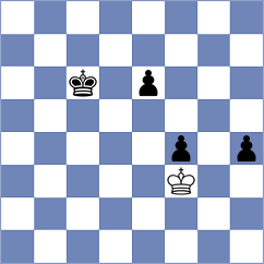 Kadam - Salimova (chess.com INT, 2022)