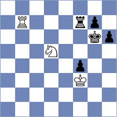 Kharatyan - Megalios (Chess.com INT, 2020)