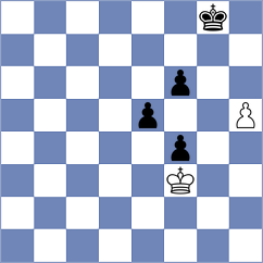 Mustaps - Delgado Ramirez (Chess.com INT, 2020)