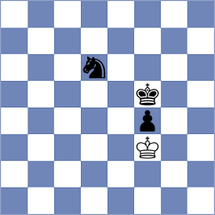 Miguel - Adu (Chess.com INT, 2021)