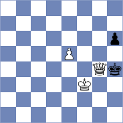 Zavgorodniy - Ramirez Marin (chess.com INT, 2024)