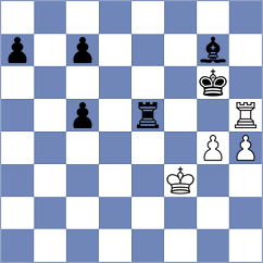 Dixit - Bharath (chess.com INT, 2024)