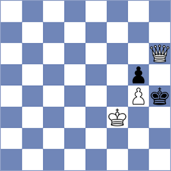 Rakhmatullaev - Belozerov (chess.com INT, 2024)