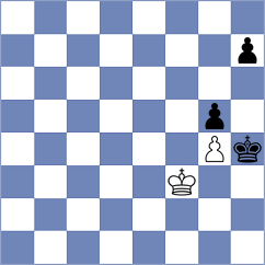 Toncheva - Buscar (chess.com INT, 2021)