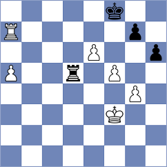 Dubov - Abdulla (chess.com INT, 2023)