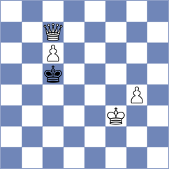 Djordjevic - Yaksin (chess.com INT, 2021)