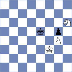 Tymrakiewicz - Gabdrakhmanov (chess.com INT, 2023)