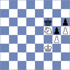 Zaragatski - Mazurkiewicz (chess.com INT, 2023)