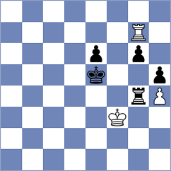 Zaichenko - Adu (chess.com INT, 2023)