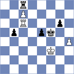 Kepeschuk - Lauridsen (chess.com INT, 2021)