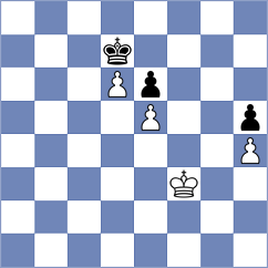 Bodnar - Kohler (chess.com INT, 2024)