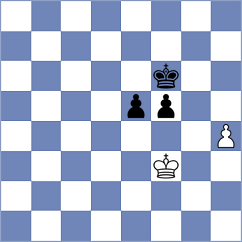 Bogumil - Li (chess.com INT, 2021)