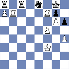 Koller - Shako (Chess.com INT, 2021)