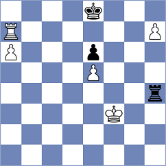 Timofeev - Wahedi (chess.com INT, 2023)