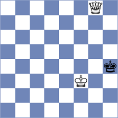 Brettl - Skalicky (Chess.com INT, 2021)