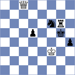Arias - Arabidze (chess.com INT, 2024)