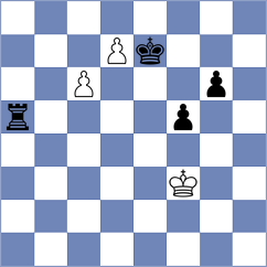 Sargissyan - Pak (chess.com INT, 2023)