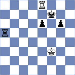 Wang - Akhayan (chess.com INT, 2024)