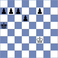 Gonzalez - Jakic (chess.com INT, 2023)